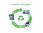 Υπουργείο Περιβάλλοντος: «Forum Κυκλικών Πόλεων» – Μια πρωτοβουλία για να προωθηθούν δράσεις που θα βοηθήσουν στην καλύτερη διαχείριση των αποβλήτων